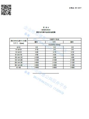 威麟勤力產品合格證附錄